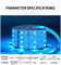 UCS DMX512-16 12V IP20 6W SMD5050 Lampu Strip LED